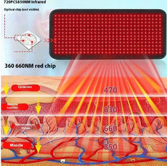 Infrared Therapy Heating Pad